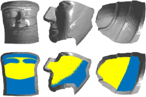 Figure 1 for 3D-TexSeg: Unsupervised Segmentation of 3D Texture using Mutual Transformer Learning