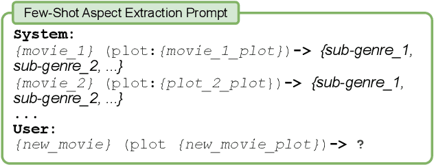 Figure 3 for Logic-Scaffolding: Personalized Aspect-Instructed Recommendation Explanation Generation using LLMs