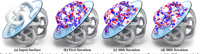 Figure 3 for CWF: Consolidating Weak Features in High-quality Mesh Simplification