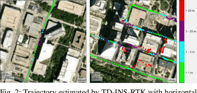 Figure 2 for Optimization-Based Outlier Accommodation for Tightly Coupled RTK-Aided Inertial Navigation Systems in Urban Environments