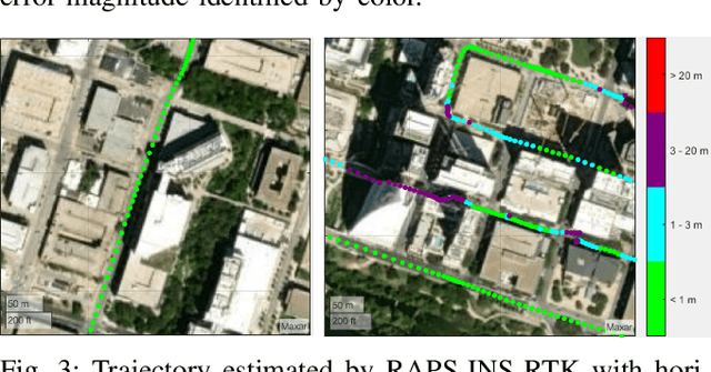 Figure 3 for Optimization-Based Outlier Accommodation for Tightly Coupled RTK-Aided Inertial Navigation Systems in Urban Environments