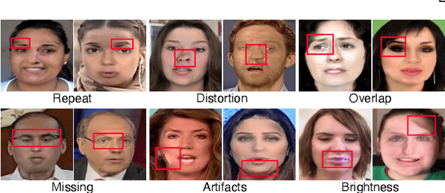 Figure 3 for Face Forgery Detection with Elaborate Backbone