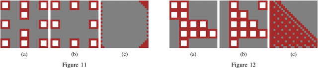 Figure 3 for Hierarchically Composing Level Generators for the Creation of Complex Structures