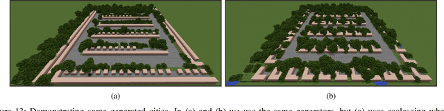 Figure 4 for Hierarchically Composing Level Generators for the Creation of Complex Structures