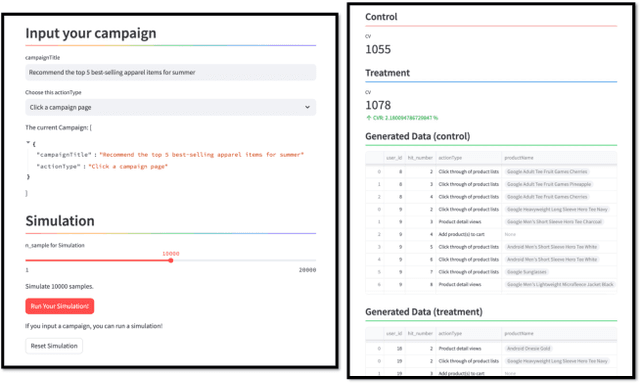 Figure 3 for CXSimulator: A User Behavior Simulation using LLM Embeddings for Web-Marketing Campaign Assessment