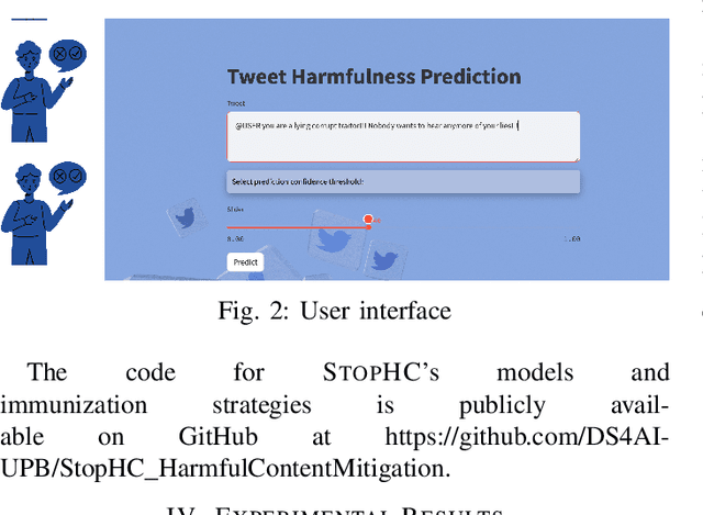 Figure 2 for StopHC: A Harmful Content Detection and Mitigation Architecture for Social Media Platforms