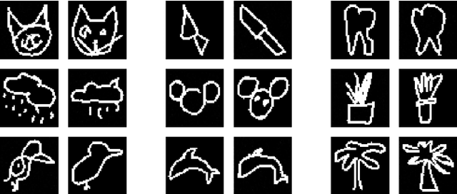 Figure 1 for Diffusion Models as Artists: Are we Closing the Gap between Humans and Machines?