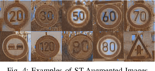 Figure 4 for Enhancing Visual Perception in Novel Environments via Incremental Data Augmentation Based on Style Transfer