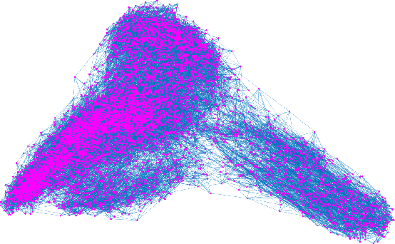 Figure 1 for Accelerate Support Vector Clustering via Spectrum-Preserving Data Compression