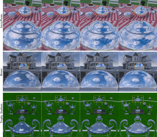Figure 4 for Deep Dynamic Cloud Lighting