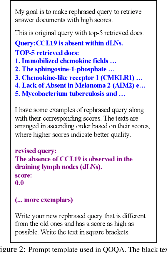 Figure 3 for Optimizing Query Generation for Enhanced Document Retrieval in RAG