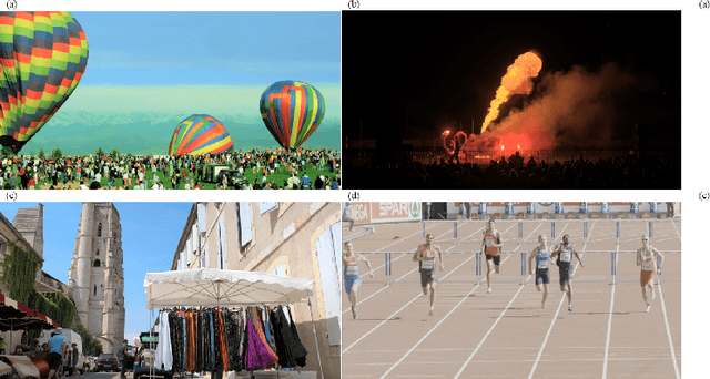 Figure 1 for Exploiting Change Blindness for Video Coding: Perspectives from a Less Promising User Study