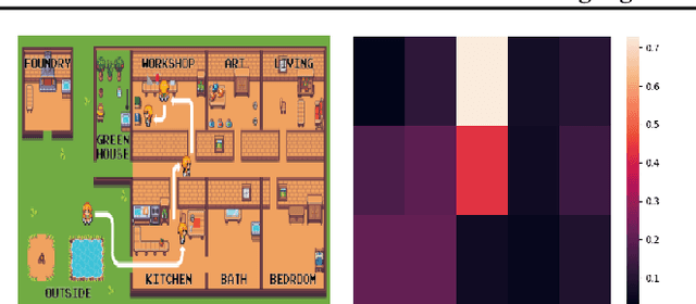 Figure 1 for All Language Models Large and Small