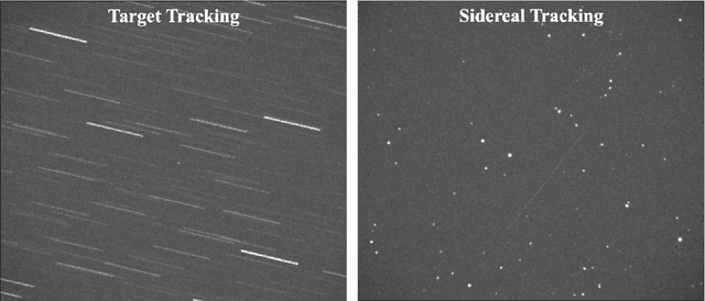 Figure 1 for Closely-Spaced Object Classification Using MuyGPyS