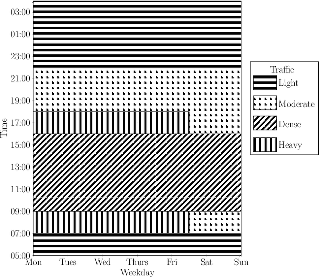 Figure 1 for Feature-Based Interpretable Optimization