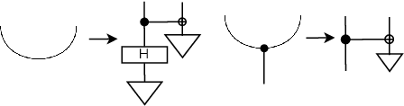 Figure 4 for Multimodal Structure-Aware Quantum Data Processing