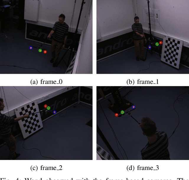 Figure 4 for eWand: A calibration framework for wide baseline frame-based and event-based camera systems