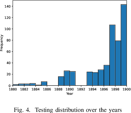 Figure 4 for Temporal Image Caption Retrieval Competition -- Description and Results