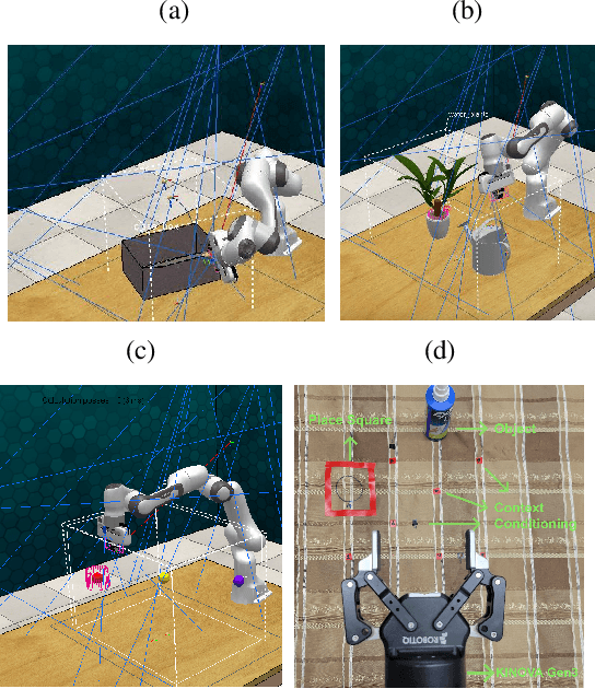 Figure 4 for Deep Probabilistic Movement Primitives with a Bayesian Aggregator