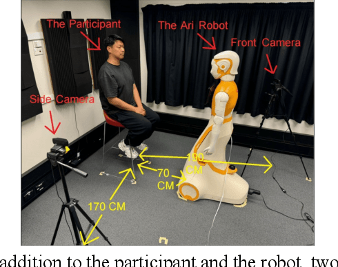 Figure 2 for PERCY: A Multimodal Dataset and Conversational System for Personalized and Emotionally Aware Human-Robot Interaction