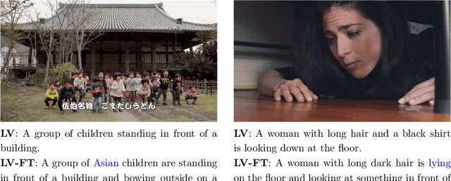 Figure 3 for PolySmart @ TRECVid 2024 Video-To-Text