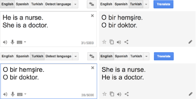 Figure 2 for Detecting Natural Language Biases with Prompt-based Learning