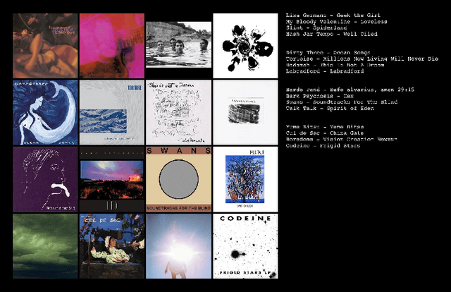 Figure 1 for Investigating Characteristics of Media Recommendation Solicitation in r/ifyoulikeblank