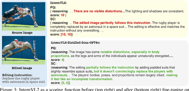 Figure 4 for OmniEdit: Building Image Editing Generalist Models Through Specialist Supervision