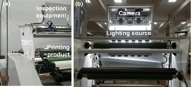 Figure 4 for Global-Regularized Neighborhood Regression for Efficient Zero-Shot Texture Anomaly Detection