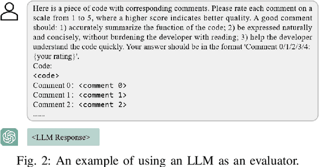 Figure 2 for Source Code Summarization in the Era of Large Language Models