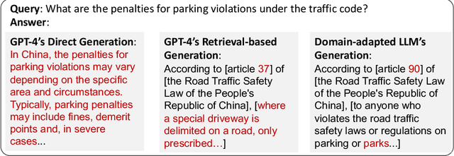 Figure 3 for Reformulating Domain Adaptation of Large Language Models as Adapt-Retrieve-Revise