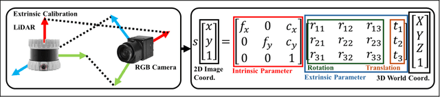 Figure 4 for 3D Reconstruction by Looking: Instantaneous Blind Spot Detector for Indoor SLAM through Mixed Reality