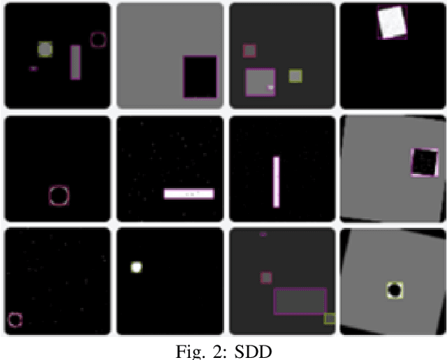 Figure 2 for SpY: A Context-Based Approach to Spacecraft Component Detection