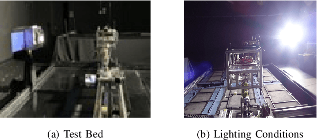 Figure 4 for SpY: A Context-Based Approach to Spacecraft Component Detection