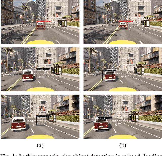 Figure 1 for Ego-Motion Aware Target Prediction Module for Robust Multi-Object Tracking