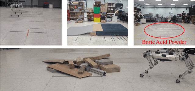 Figure 4 for Legged Robot State Estimation With Invariant Extended Kalman Filter Using Neural Measurement Network