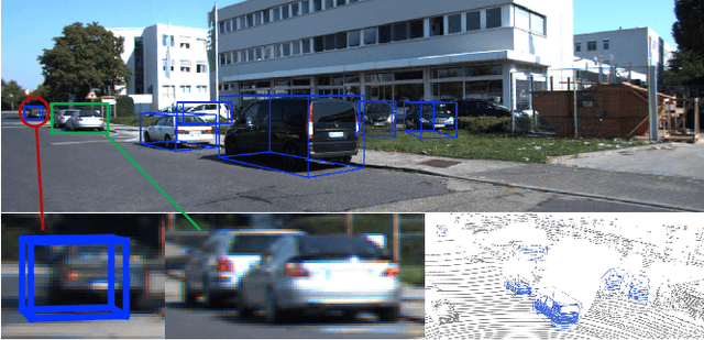 Figure 4 for A Survey on Autonomous Driving Datasets: Data Statistic, Annotation, and Outlook