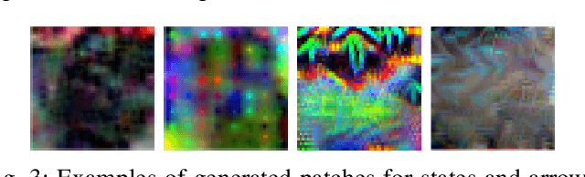 Figure 3 for Fool the Stoplight: Realistic Adversarial Patch Attacks on Traffic Light Detectors