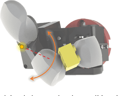 Figure 4 for GelSight Svelte Hand: A Three-finger, Two-DoF, Tactile-rich, Low-cost Robot Hand for Dexterous Manipulation