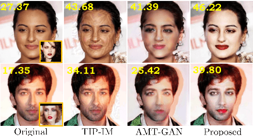 Figure 2 for Makeup-Guided Facial Privacy Protection via Untrained Neural Network Priors