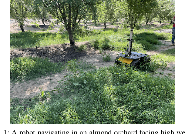 Figure 1 for Improving the ROS 2 Navigation Stack with Real-Time Local Costmap Updates for Agricultural Applications