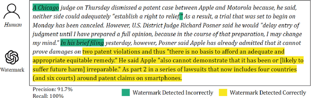 Figure 1 for FreqMark: Frequency-Based Watermark for Sentence-Level Detection of LLM-Generated Text