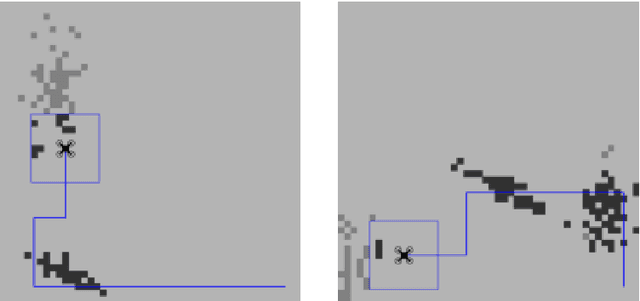 Figure 3 for Learning UAV-based path planning for efficient localization of objects using prior knowledge