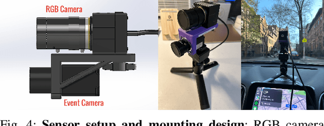 Figure 3 for NYC-Event-VPR: A Large-Scale High-Resolution Event-Based Visual Place Recognition Dataset in Dense Urban Environments