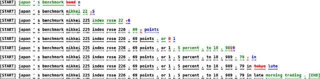 Figure 1 for Fast Inference from Transformers via Speculative Decoding