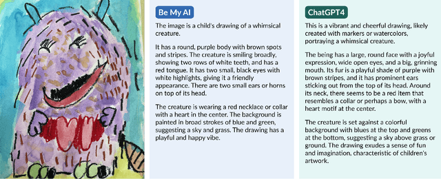 Figure 2 for Engaging with Children's Artwork in Mixed Visual-Ability Families
