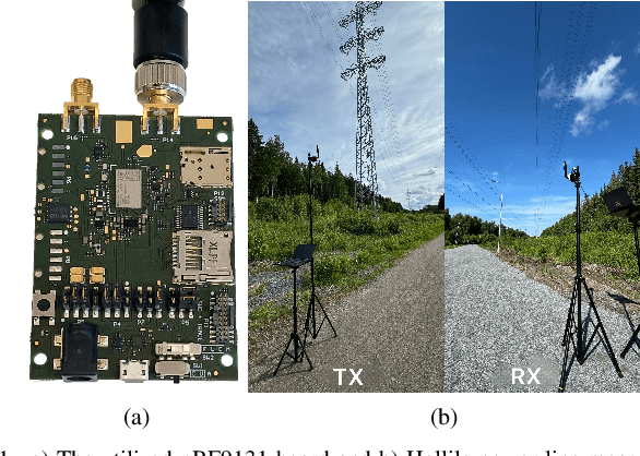 Figure 1 for DECT-2020 NR Link Distance Performance in Varying Environments: Models and Measurements