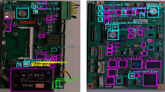 Figure 4 for Real-Time Detection of Electronic Components in Waste Printed Circuit Boards: A Transformer-Based Approach