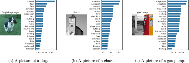 Figure 4 for I Bet You Did Not Mean That: Testing Semantic Importance via Betting