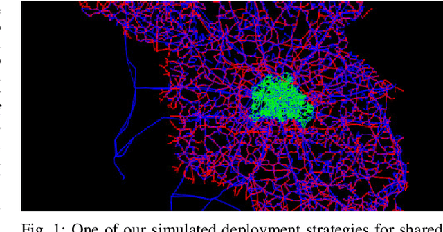 Figure 1 for On The Impact of Replacing Private Cars with Autonomous Shuttles: An Agent-Based Approach